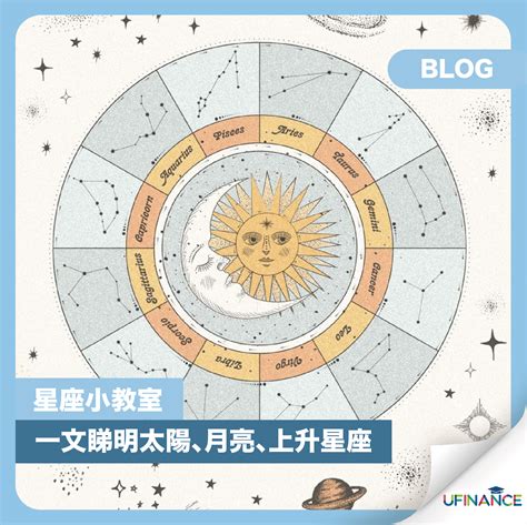 免費上升星座查詢|上升星座查詢計算｜填入出生年月日時分，輕鬆幫你找 